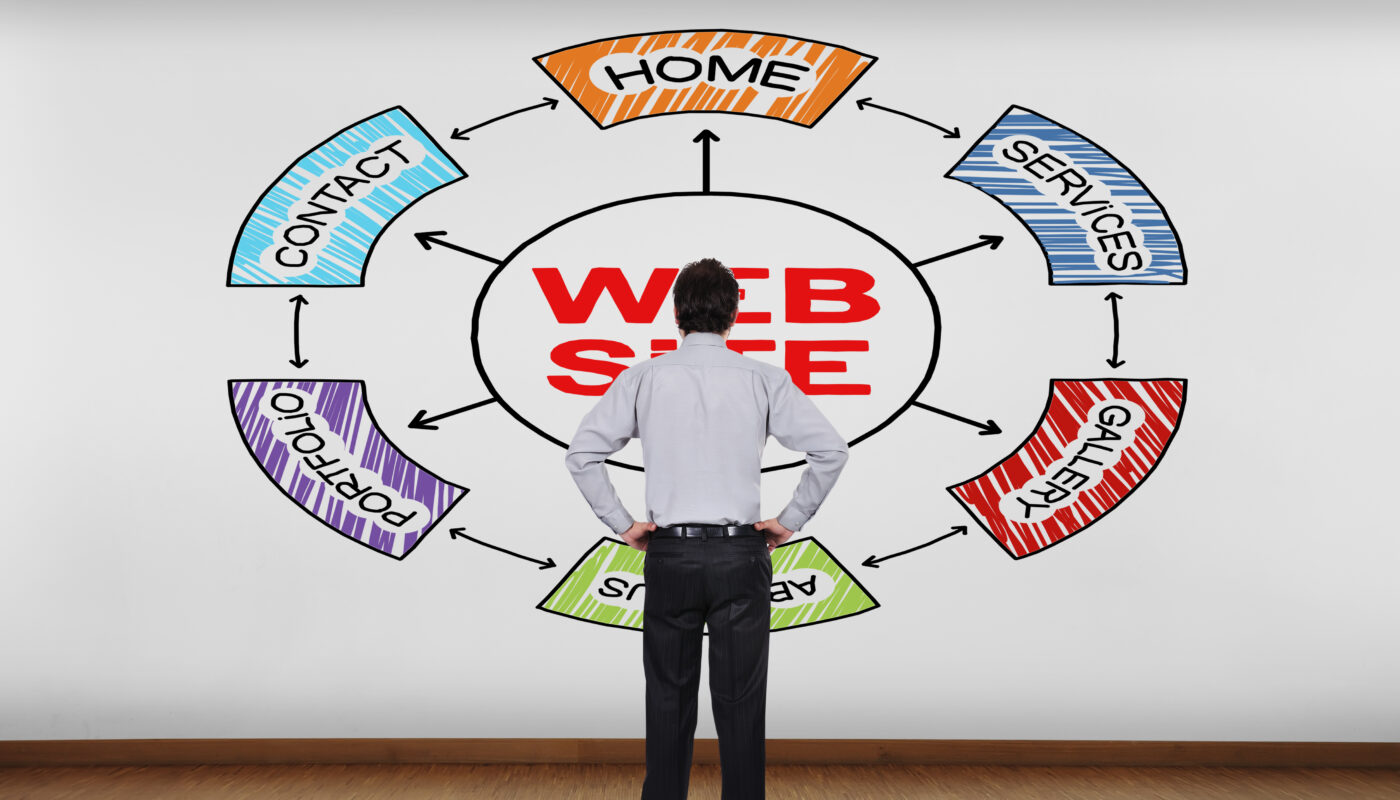 Website laten maken in Emmen